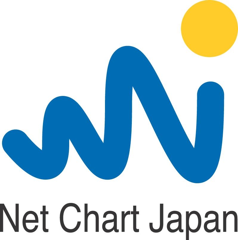 1550_ネットチャート株式会社_ロゴ