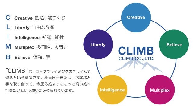 10610_【サーバエンジニア】年間休日125日/土日祝休/残業20時間/各種手当/資格取得支援_やりがいや楽しさ画像1