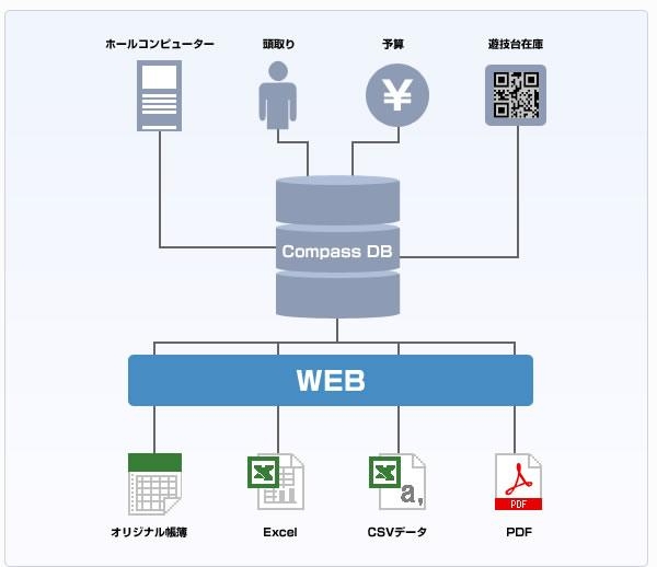 3821_【SE】残業月20H/年休125日/土日祝休/自社内勤務/資格取得・研修受講サポート_やりがいや楽しさ画像2