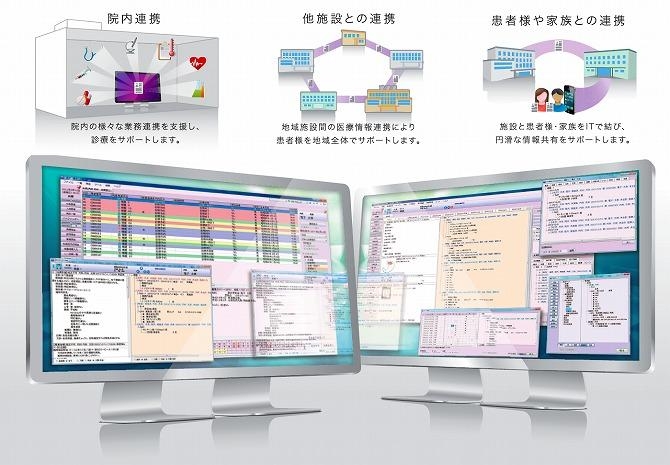 7284_【営業】北海道/営業手当/年間休120日/土日祝休/残業月20H程/諸手当/退職金_やりがいや楽しさ画像1