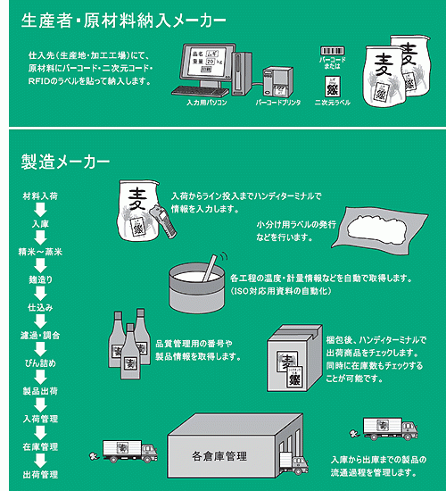 7746_【SE・PG】定着率96%/年間休日120日以上/完全週休2日/退職金制度/各種手当_やりがいや楽しさ画像2