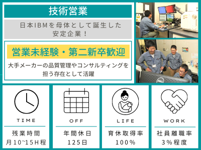 株式会社アイテス 技術営業 営業未経験歓迎 日本ibmが母体の安定基盤 月残業10h 年休125日 求人 転職情報のキャリコネ転職