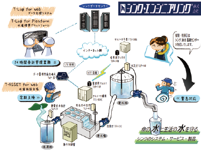 17184_★新規店舗★丸亀サービスセンター開設のため営業・技術系スタッフ募集_メイン画像